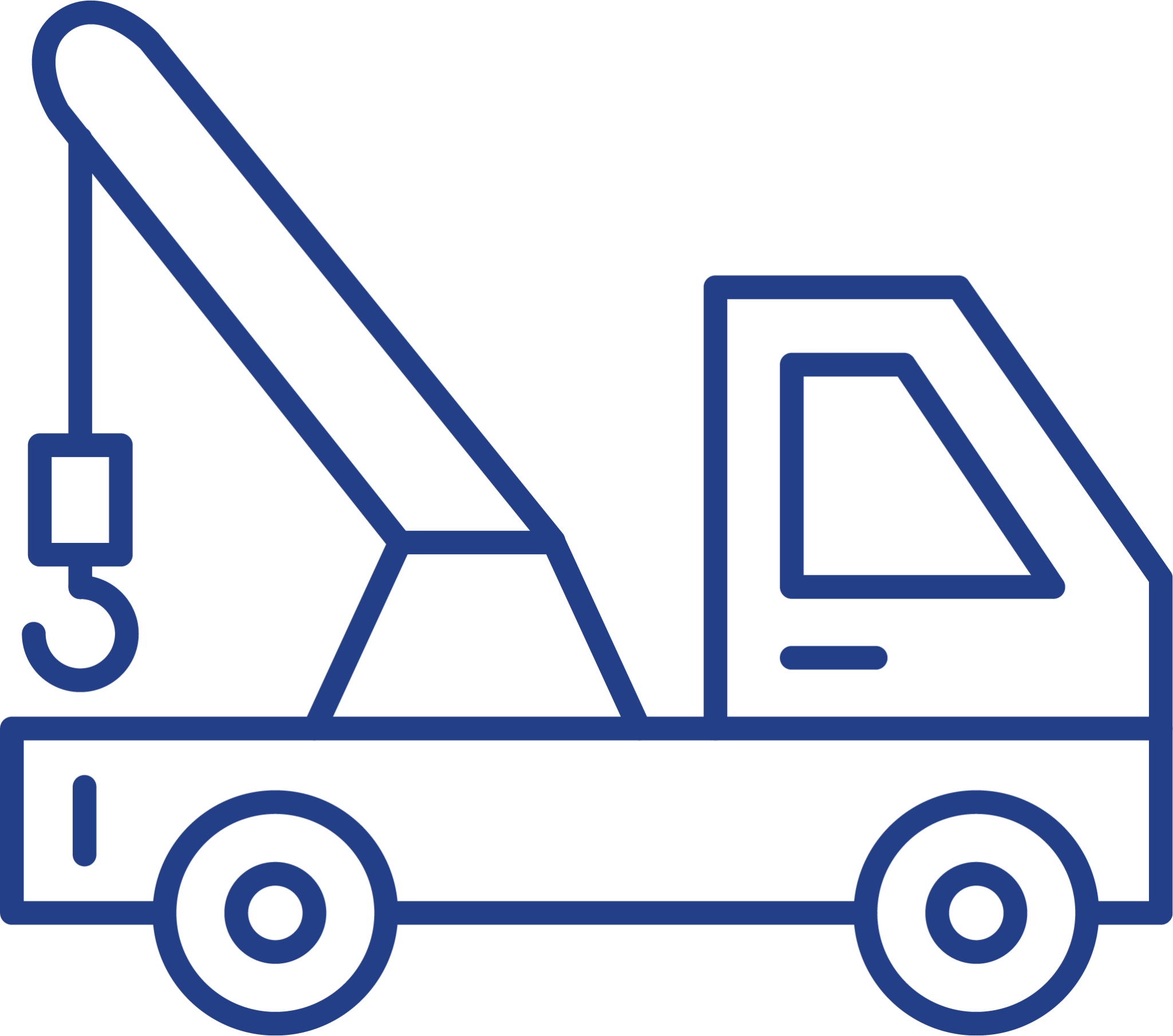 RV Club Membership RV Assistance & Benefits Camping Membership